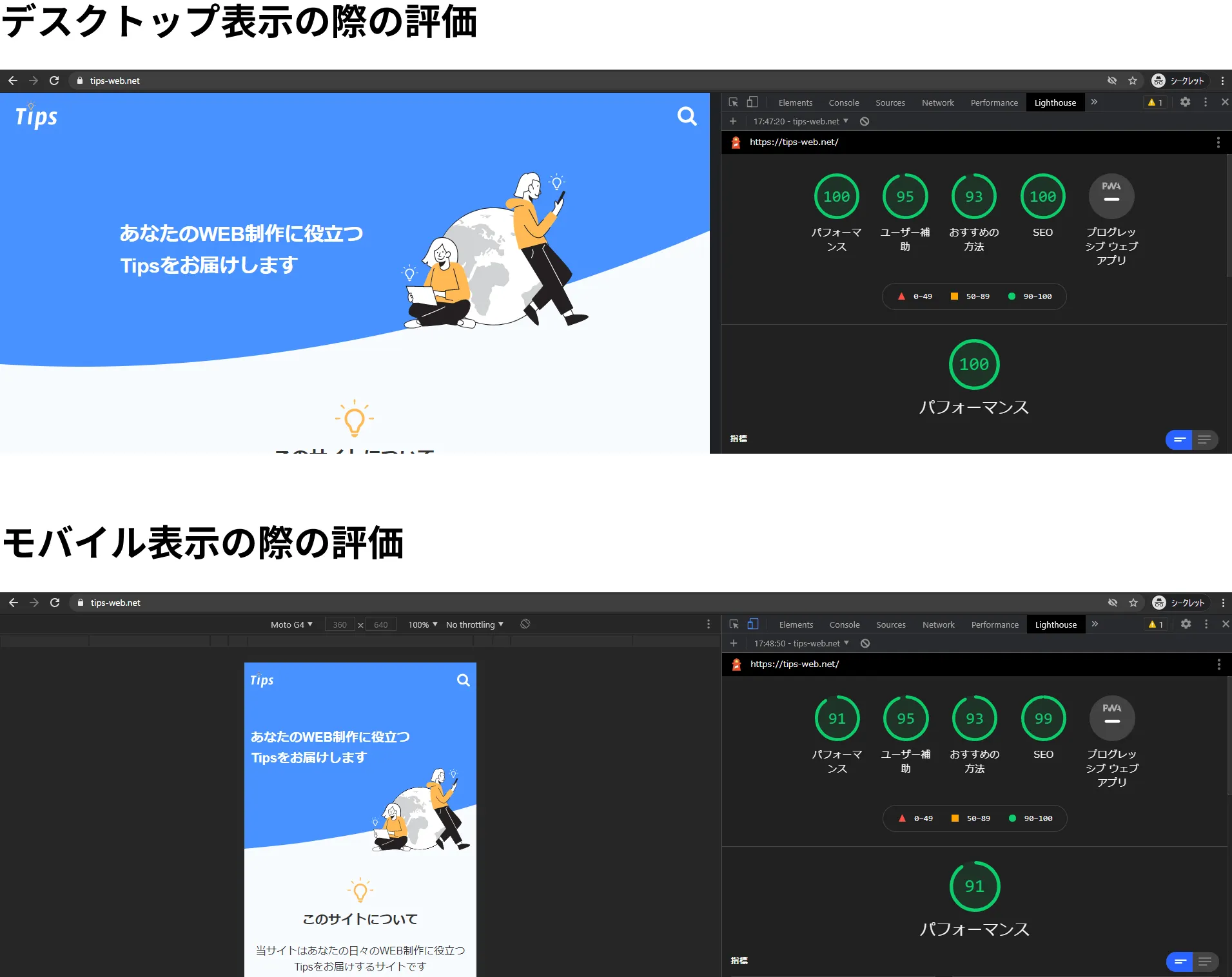 いよいよGulpをつかってみる