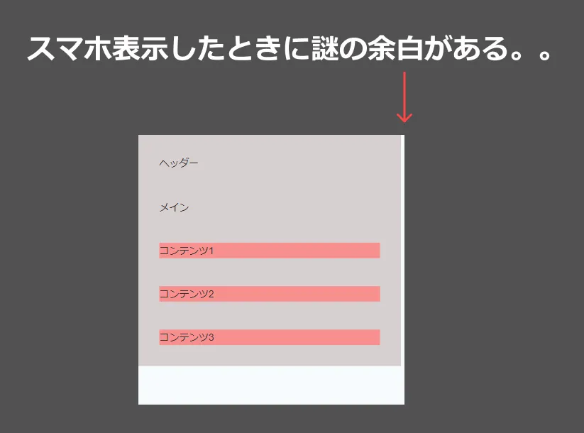 スマホ表示時に謎の余白がある