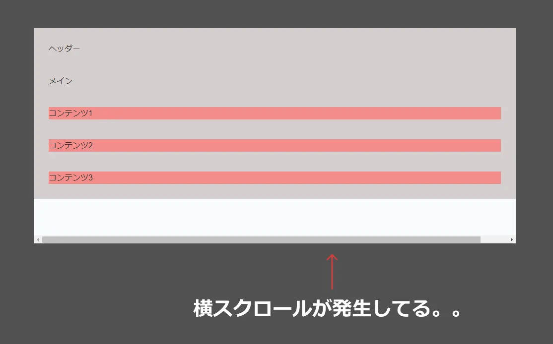 横スクロールが発生している