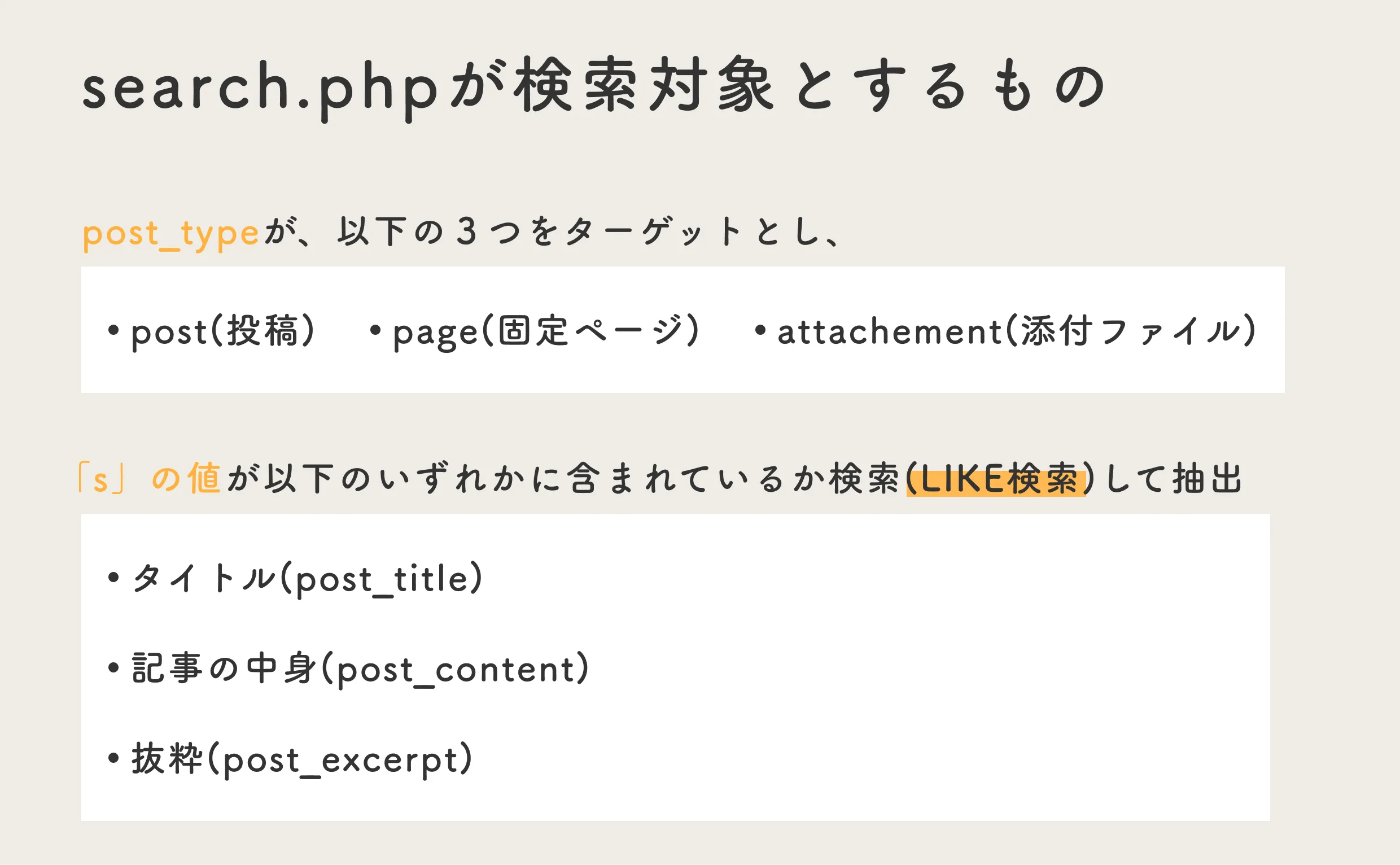 いよいよGulpをつかってみる