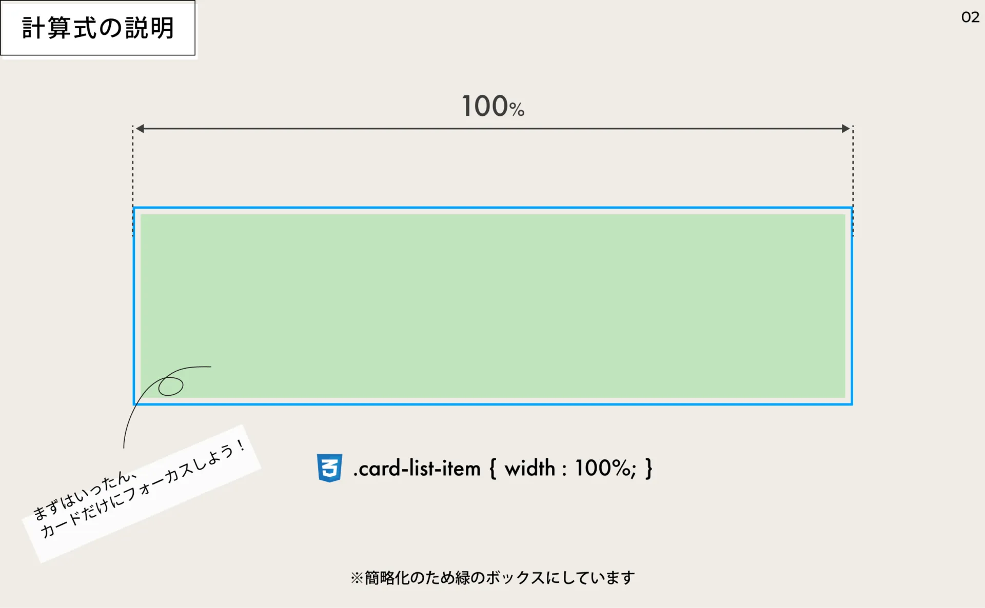 よくあるカード型のNGコーディング-カードが増減したときを考慮していない-対策