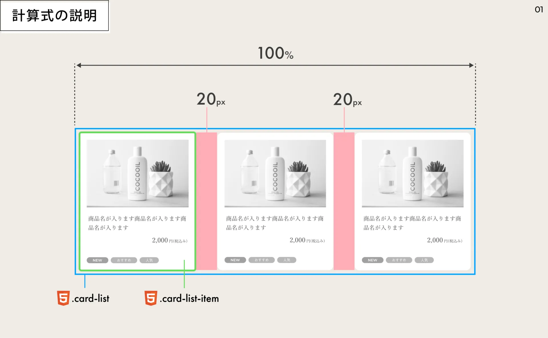 よくあるカード型のNGコーディング-カードが増減したときを考慮していない-対策