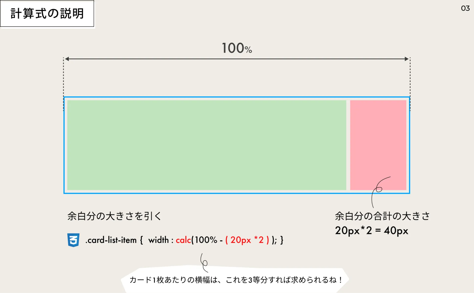 よくあるカード型のNGコーディング-カードが増減したときを考慮していない-対策