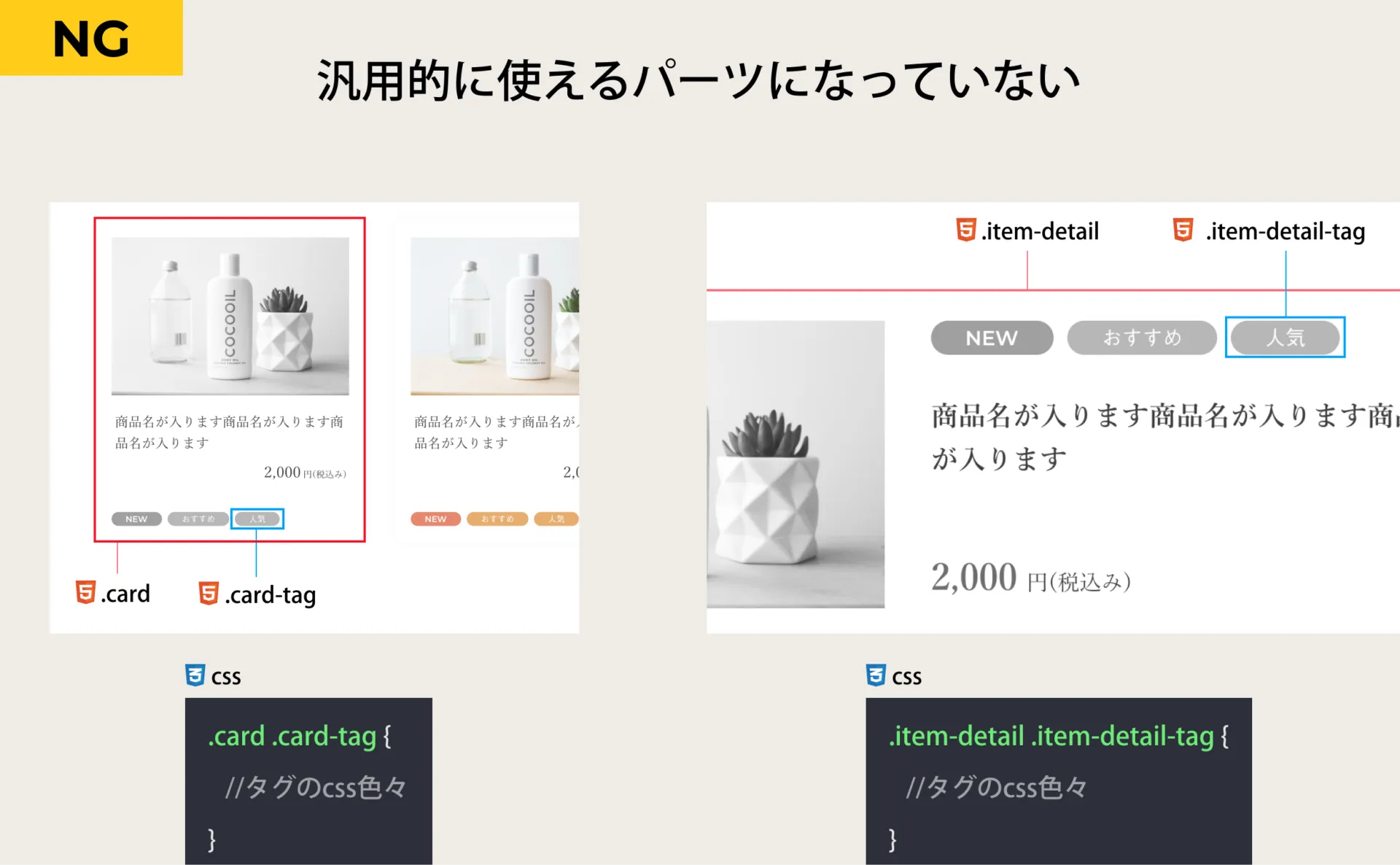 よくあるカード型のNGコーディング-汎用的に使えるパーツになっていない