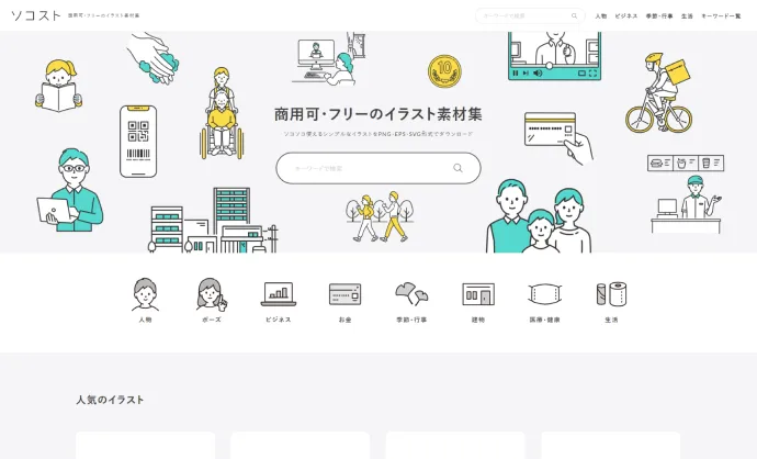 ソコスト